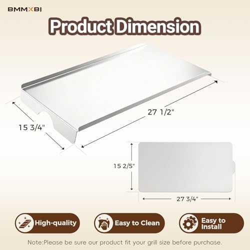 BCA288 Drip Pan Heat Baffle Kit for Traeger Select & Elite Pro Pellet - Image 2