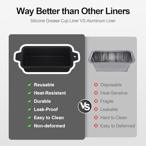 2 PCS Silicone Grease Cup Liners for Blackstone 36 28 22 17 Inch Griddle,Reusable Grease Catcher Cup Liner Grill Grease Tray,Durable Drip Pans Blackstone Griddle Accessories,Black - Image 6