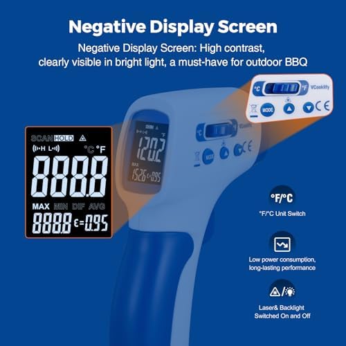 Ring Laser DS20:1 Infrared Thermometer Temperature Gun with Meat,Thermal Gun with Adjustable Emissivity&High/Low Alarm,±1% Accuracy,-58~1832℉ IR Temp Gun with Reverse Display for Food HVAC - Image 5