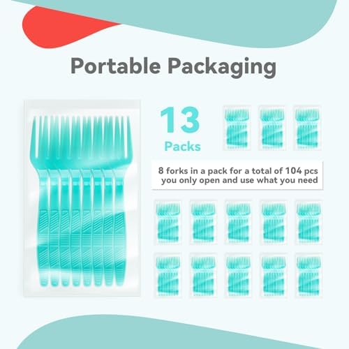 Teal Plastic Forks Durable for Disposable Party Supplies 104 PCS - Image 4