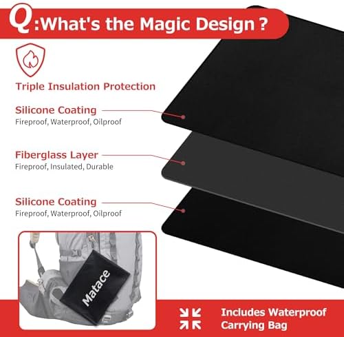 Matace 76x52 Fireproof Grease Mats for Under Outdoor Grill, Extra Large Double-Sided Fire Retardant Silicone Floor Mat for BBQ, Camping Stove, Fire Pit, Waterproof Patio & Deck Protector, Black - Image 2