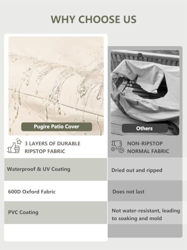 Rileytee Patio Furniture Cover Set, 600D Heavy Duty Waterproof 4-Piece Outdoor Furniture Covers, Fits Patio Loveseat, Chair and Coffee Table (White&Grayish Green,X-Large) - Image 6