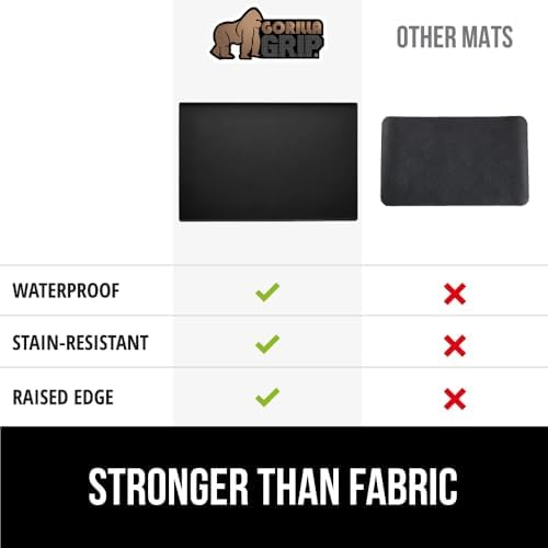 GORILLA GRIP Silicone Coffee Mat, Espresso Bar Essentials, 15x23, Black - Image 6