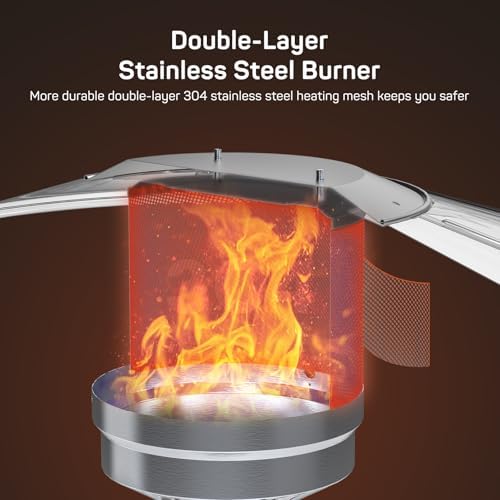 Propane Heater, 48,000 BTU Outdoor Heaters for Patio with Auto-off Safety Protection System, Double-Layer Stainless Steel with Wheels for Backyard, Deck, Garden, Porch - Image 4
