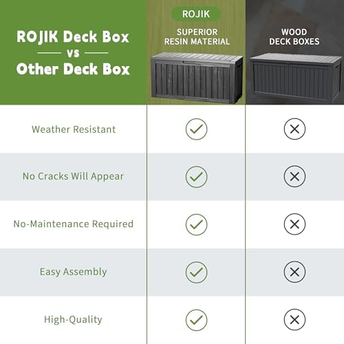 ROJIK Outdoor Storage Housing Deck Box - Waterproof Patio Furniture, Garden Tools, Cushions, Pool Accessories Storage Bench with Lockable Lid and Side Handles (Black 90 Gal) - Image 4