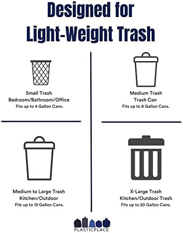 Plasticplace 32-33 Gallon Trash Bags │ 16 Microns │ Black High Density Garbage Can Liners │ 33” x 40” (250 Count) - Image 4
