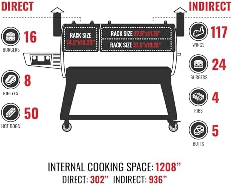 recteq DualFire 1200 double chamber pellet smoker, BBQ, Wi-Fi smart grill | Grill + Grill Cover bundle - Image 5