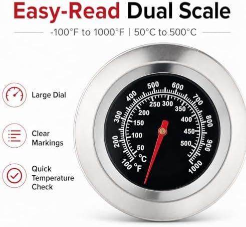 2 Pack 3 Inch Dial BBQ Grill Thermometer, M10 Thread Stainless Steel Temp Gauge -100°F to 1000°F(50°C-500°C), Lid Mount Temperature Indicator for Charcoal Smoker, Barbecue Pit & Outdoor Cooking Grills - Image 4