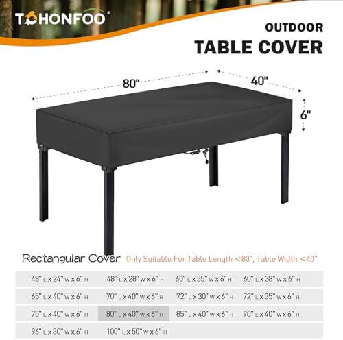 TOHONFOO Waterproof Rectangular Patio Table Cover, 80" x 40" x 6", Black - Image 2