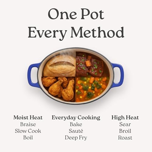 Rossallini Enameled Cast Iron Oval Dutch Oven with Lid, 8 Qt, Ocean Blue - Image 2
