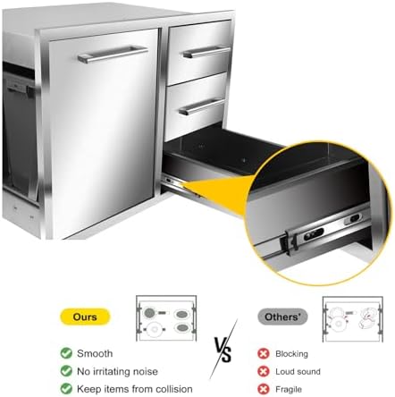 Outdoor Kitchen Drawer Combo, BBQ Access Trash Drawer Combo with Triple Stainless Steel Drawers(Right), Outdoor Kitchen for BBQ Island, Grilling Station, Outside Cabinet (28" W x 19.6“D x 20.1" H) - Image 7