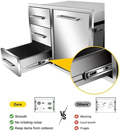 Outdoor Kitchen Drawer Combo, BBQ Access Trash Drawer Combo with Triple Stainless Steel Drawers(Left), Outdoor Kitchen for BBQ Island, Grilling Station, Outside Cabinet (28" W x 19.6“D x 20.1" H) - Image 6