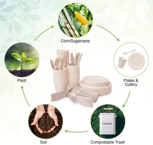 300 Piece (50 Sets) Biodegradable Paper Plates Set (EXTRA LONG UTENSILS), Disposable Dinnerware Set, Eco Friendly Compostable Plates & Utensil include Plates, Cups, Forks, Knives and Spoons - Image 4