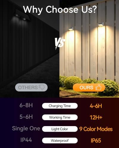Solar Fence Lights Outdoor, 16 Pack Fence Lights Solar Powered RGB - Image 6