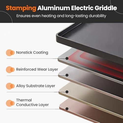MAT EXPERT 35" Electric Griddle, Nonstick Countertop BBQ Grill with 4-Level Adjustable Temperature, Insulated Handles & Drip Tray, Indoor Outdoor Tabletop BBQ Grill for Party, Camping & Gathering, 35" - Image 3
