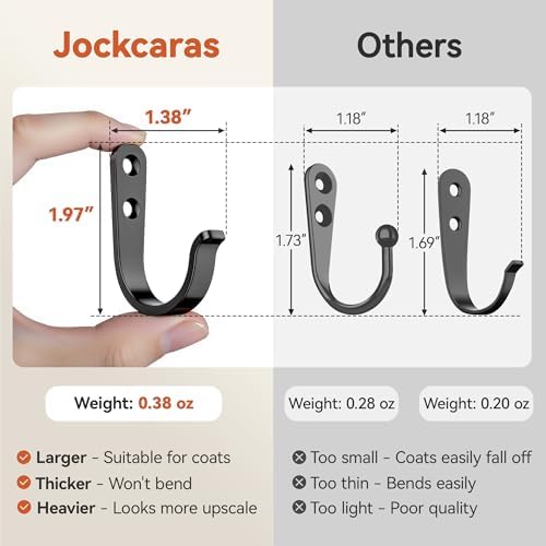 10Pcs Wall Hooks, Black Metal Coat and Towel Hooks, Holds Up to 40 lbs - Image 5