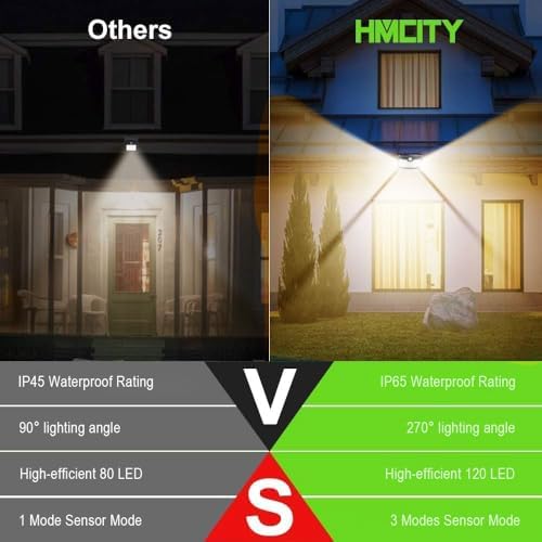 HMCITY 120 LED Solar Lights Outdoor Motion Sensor, 6 Pack, Black Warm - Image 2