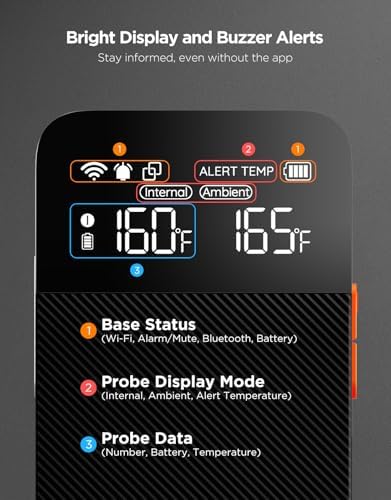 GoveeLife Smart Bluetooth Wireless Meat Thermometer Digital with App Alerts - Image 2