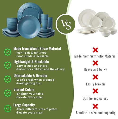 40-Piece Wheat Straw Dinnerware Sets,Unbreakable Dishes Set for 8 - Drinking Cups, Plates and Bowls Sets, Reusable Microwave Safe Dinnerware Set for Home, Outdooor, RVs - Blue - Image 5