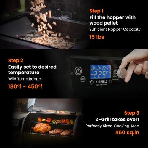 Z GRILLS Electric Wood Pellet Grill Smoker with PID 3.0 Controller, 450°F Max Temperature, 8-in-1 Outdoor Grill & Smoker, 459 Square Inches Cook Area, Meat Probes, Rain Cover (450E PRO) - Image 3