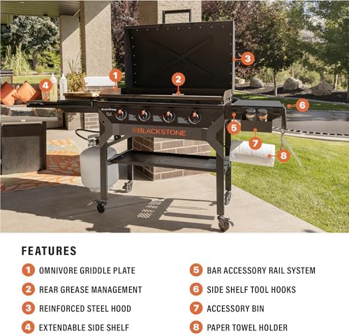Blackstone 2310 Iron Forged 36” Omnivore Griddle with X-Braced Hood, Powder Coated Steel, Black - Image 2