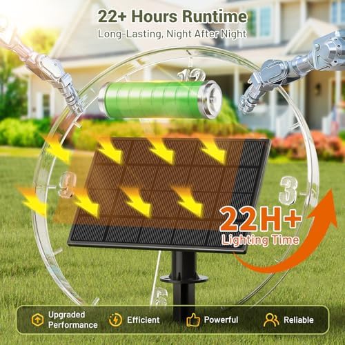 50FT Solar String Lights Outdoor, 18+1LED Shatterproof Bulbs with Remote & USB Port, Waterproof 3 Modes Dimmable Solar Lights for Backyard, Patio, Camping - Image 6