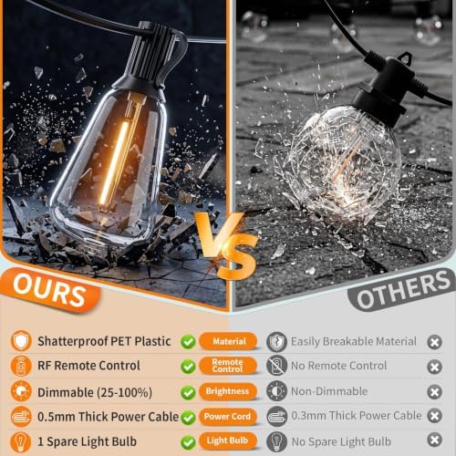 Hotsonic Remote Control Outdoor String Lights Waterproof, 50FT LED Outside Lights with Shatterproof Bulbs, Dimmable Hanging Lights 3 Modes for Patio Porch Garden Pergola Yard House Bistro Party Decors - Image 2
