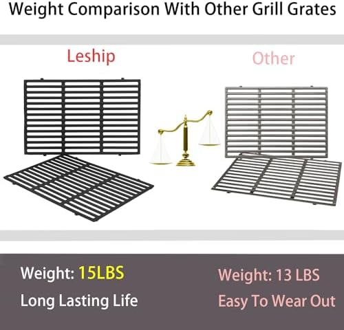 Leship 18.75 Inch Grates for Weber 66095 Genesis II & XL 300 Series Grill - Image 6