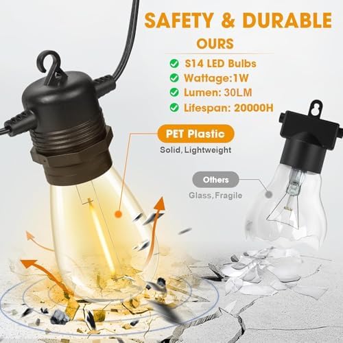 GvvooHome Outdoor String Lights, 36FT LED Waterproof Patio Lights - Image 2