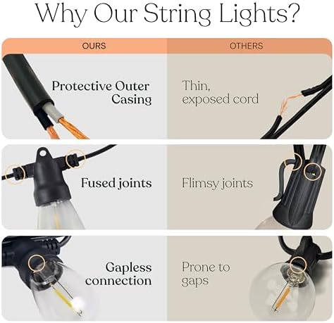 Brightech Ambience Pro 27 Ft Solar Powered Outdoor String Lights - Commercial Grade Waterproof Patio Lights Withn Edison Globes, Shatterproof LED String Lights for Patio - 1W, Warm White, 12 Bulbs - Image 5