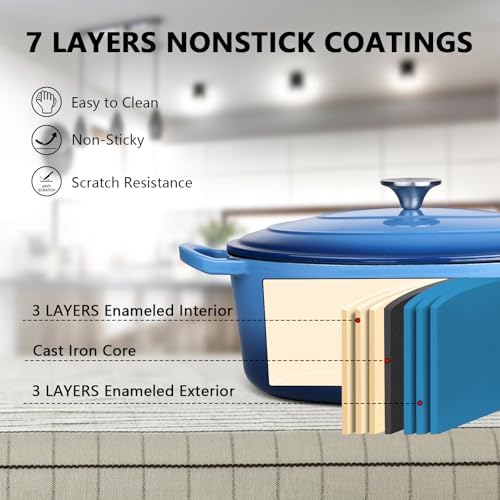 Leonyo 5-Quart Enameled Cast Iron Oval Dutch Oven Pot with Lid, Blue - Image 3