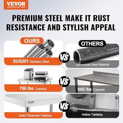 Mophorn 30x18x34 Inch Stainless Steel Work Table 3-Stage Adjustable Shelf with 4 Wheels Heavy Duty Commercial Food Prep Worktable with Brake for Kitchen Prep Work - Image 2