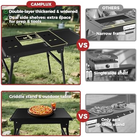 CAMPLUX Griddle Stand for 17” / 22” Tabletop Griddles, Foldable Grill Stand with Dual Side Shelves, 18.1–29.2” Adjustable Height, Anti-Rust Outdoor Griddle Table for Camping & Tailgating - Image 6