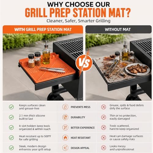 Silicone Grill Mat for Blackstone Griddle, 16x11.5 Extra-Thick Non-Slip Spatula Holder Mat with Grease Drip Pad, Heat Resistant BBQ Utensil Organizer for Side Shelf, Ideal Gifts for Men (Orange) - Image 2