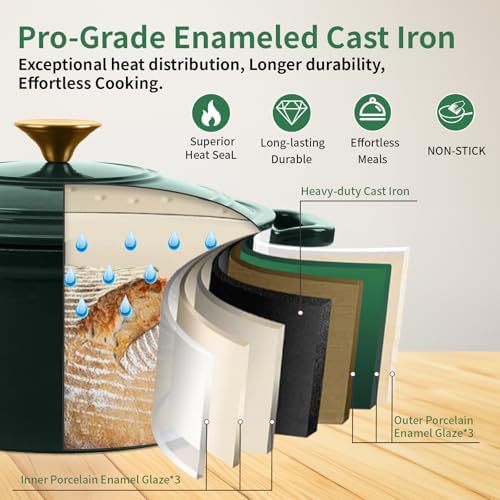 Enamel Cast Iron Dutch Oven with Lid, Round Casserole Pot for Bread Baking, Braising, Roasting, and Stews, Heavy-Duty, Oven Safe, Induction Compatible (4.7QT,Green) - Image 5