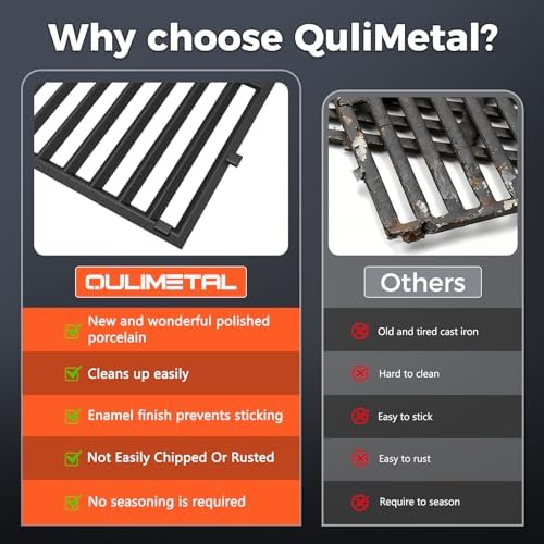 QuliMetal 18.75 Inch Cast Iron Grill Grates for Weber Genesis II 300 Series - Image 4