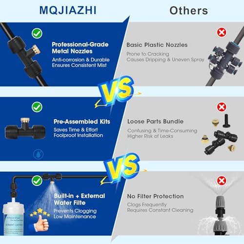 75FT Misters for Outside Patio – Outdoor Misting Cooling System with 20 Brass Nozzles, 3/4" Adapter & Water Filter, Upgraded Pre-Assembled, Large Area Cooling for Garden, Patio, Pool, Backyard - Image 5