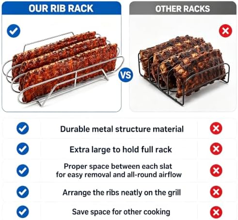 Rib Rack for Smoking –Rib Racks for Grilling and Smoking for 3 Full Racks of Ribs– Fits 18" Smoker, Weber, Kamado, Traeger – BBQ Grill Accessories for Men & Meat Lovers（15", Silver, 2 Pack） - Image 4