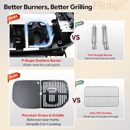 Flintex Portable Propane Gas Grill For Camping, 2-Burner Grill, 340 sq.in. - Image 2
