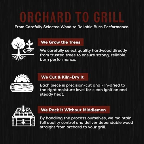 Apple Pizza Oven Wood, 6" Kiln-Dried Apple Hardwood - Image 3
