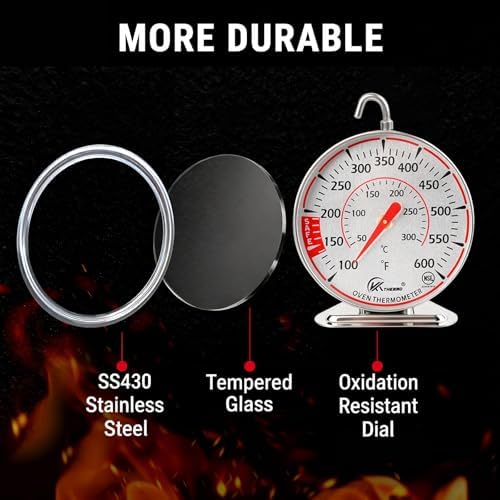 Oven Thermometer 2.75-Inch Dual Scale, 50-300°C/100-600°F, NSF - Image 4