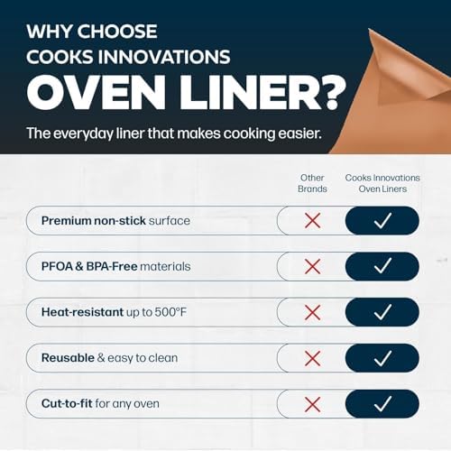 Cooks Innovations Non-Stick Oven Liner 1 Pack BPA-Free Heat Resistant Mat - Image 5