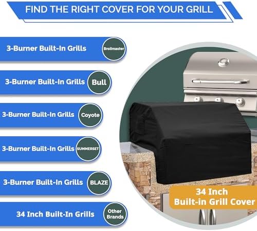 Covers & All Built-in Grill Cover for Outdoor Grill – Heavy Duty 12 oz Waterproof Built-in BBQ Grill Cover, PVC-Coated Polyester with Elastic Hem for Snug Fit (34 x 30 x 18 inches, Black) - Image 3