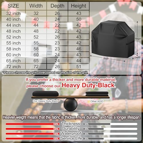 Grill Cover, 32 inch Small Gas Grill Cover for Outdoor Grill, Waterproof, Weather Resistant, UV & Fade Resistant, BBQ Grill Cover with Hook and Loop Straps, Black - Image 6
