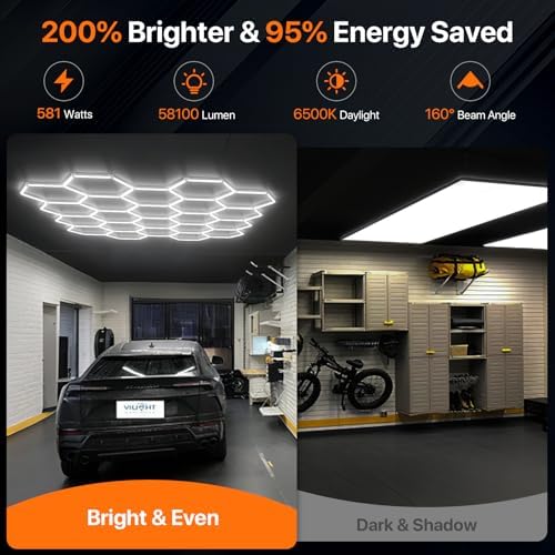 Hexagon Garage Lights: 581W 5 Grids Hexagon Led Lights 63910LM - Image 2