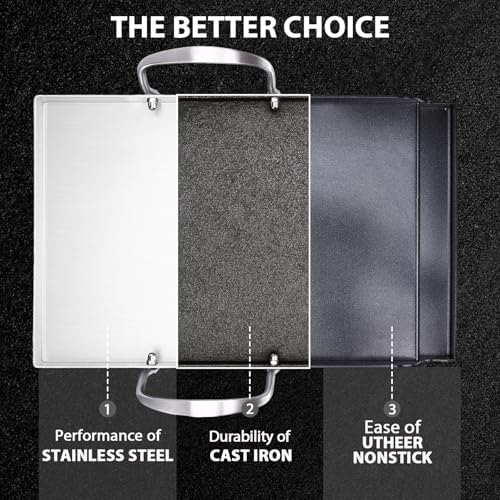 Utheer 16.5x10 Ceramic Nonstick Stainless Steel Griddle for Gas Grill - Image 6