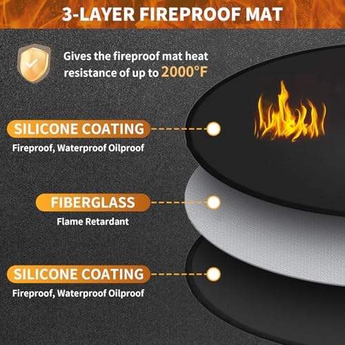 Garvee 36'' Fire Pit Mat, Double-Sided Fireproof Under Grill Deck Protector Mat, Round BBQ Fireplace Pad for Patio, Indoor Outdoor Use, Waterproof/Oil-Proof/Reusable, Black - Image 2