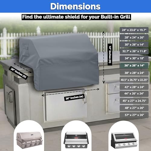 Covers & All Built-in Grill Cover for Outdoor Grill – Heavy Duty 12 oz Waterproof Built-in BBQ Grill Cover, PVC-Coated Polyester with Elastic Hem for Snug Fit (36 x 26 x 14 inches, Grey) - Image 7