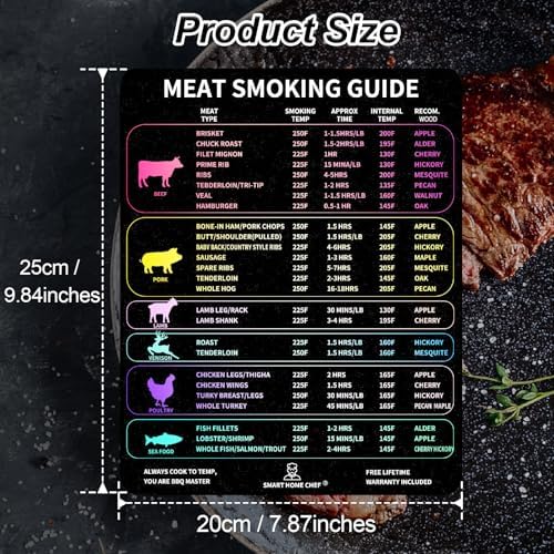 Meat Smoker Guide - Magnetic Smoking Temperature Chart with Wood Types, Cook Times & Internal Temps for 24 Meat Cuts - Waterproof BBQ Accessories for Pellet Grills - Grilling Gifts - Image 7