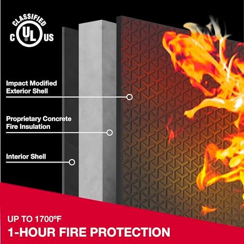 SentrySafe Large 0.81 Cubic Feet Fireproof Safe with Dial Combination Lock for Home or Office Protects Money, Documents, or Other Valuables, FPW082K - Image 4
